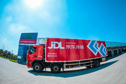 京東穩(wěn)步推進(jìn)三年4000億進(jìn)口商品采購計劃